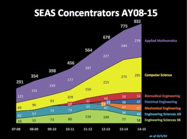 SEAS-concentrators-black.jpg#asset:6108: